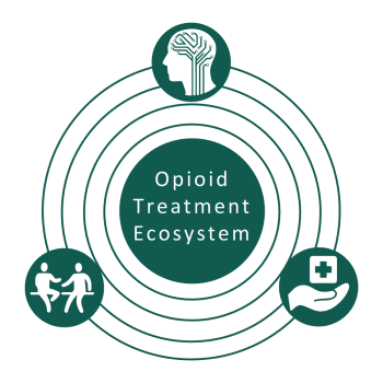 Opioid Treatment Ecosystem logo